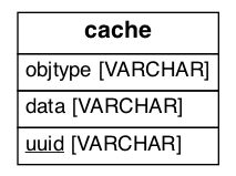 ../_images/cache.png